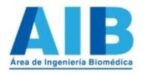 AIB logo